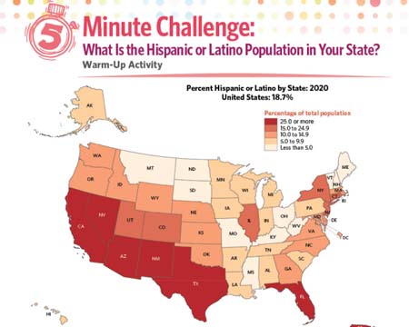 What Is the Hispanic or Latino Population in Your State?