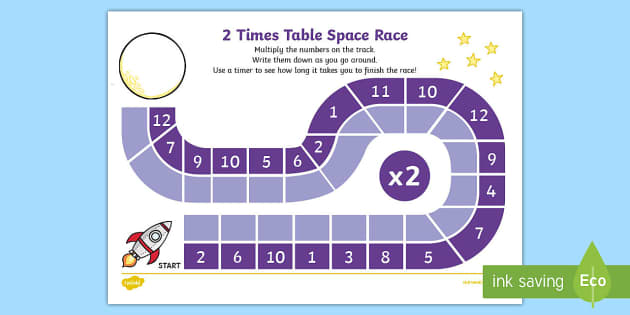 Multiply by 2 Space Race Worksheet