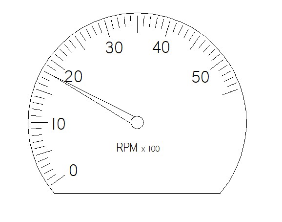 Gauge & Meter Reading Automobiles, Engines, Alternators, etc