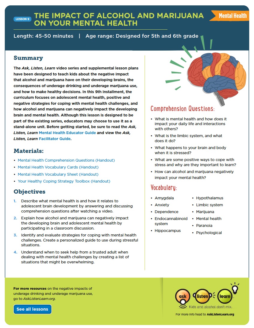 The Impact of Alcohol and Marijuana on Your Mental Health