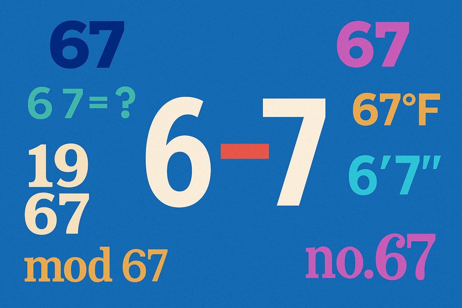 67 Things You Can Do About the 6-7 Meme (Instead of Losing Your Mind)