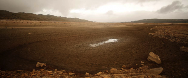 Home Water Use Inventory