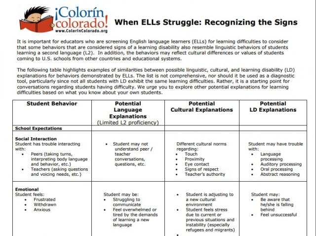 Assisting Struggling ELLs