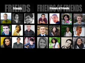 The Friendship Paradox: Why We Can’t All Be Popular