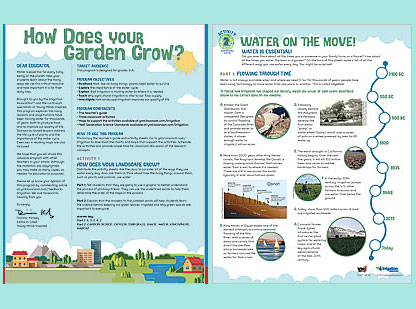 How Does Your Garden Grow? (Water/Irrigation Cycle)